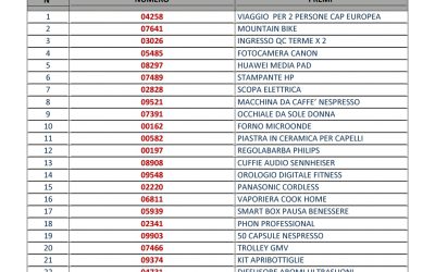 LOTTERIA FIM: ELENCO  ESTRAZIONE  NUMERI VINCENTI