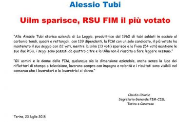 ALESSIO TUBI: LA FIM SI CONFERMA CON UNA RSU, LA PIU’ VOTATA